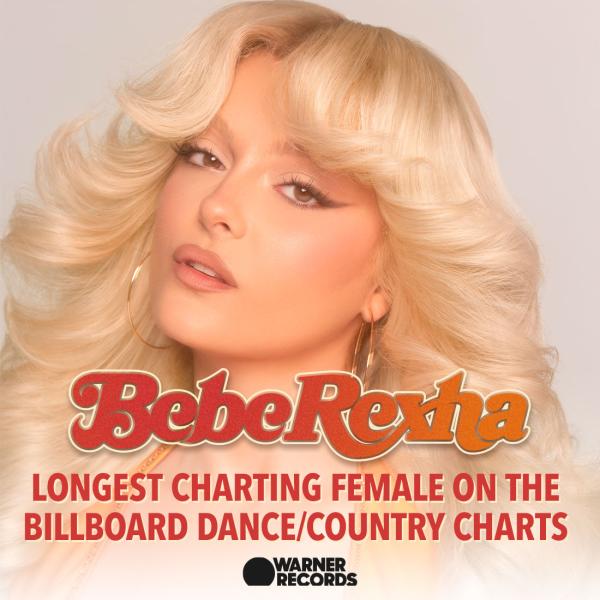 Bebe Rexha is the Longest Charting Female on the Billboard Dance/Country…