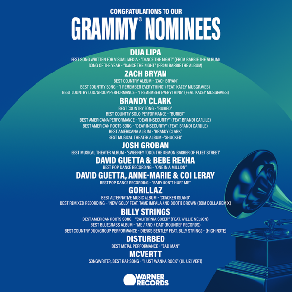 Congratulations to our 2024 Grammy Nominees